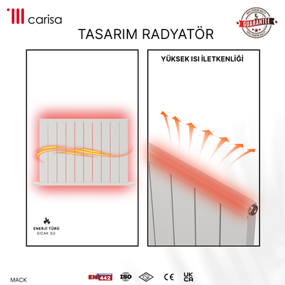Carisa Mack Yatay Alüminyum Radyatör Modern Tasarım Beyaz