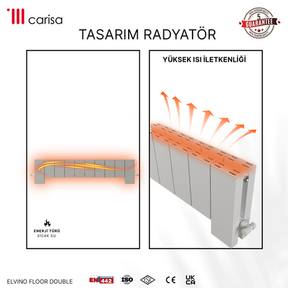 Carisa Elvino Floor Yatay Alüminyum Radyatör Modern Tasarım Beyaz