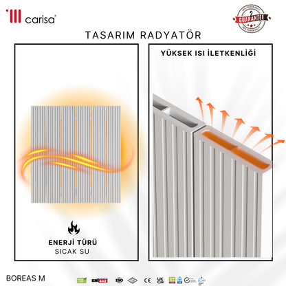Carisa Boreas M Yatay Elektrikli Radyatör Modern Tasarım Beyaz