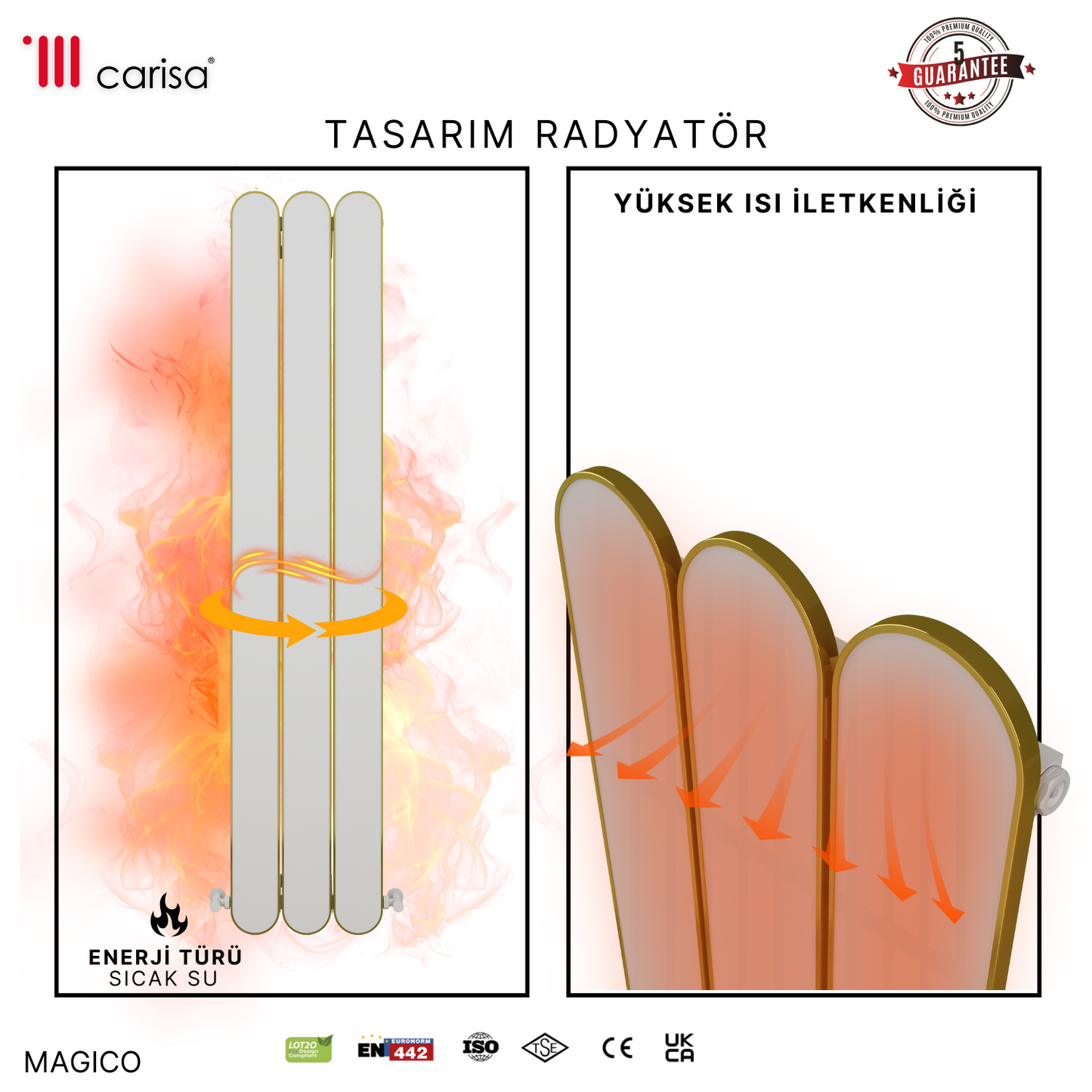 Carisa Magico Dikey Alüminyum Radyatör Modern Tasarım Beyaz