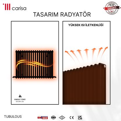 Carisa Tubulous Yatay Alüminyum Radyatör Modern Tasarım Siyah - Carisa