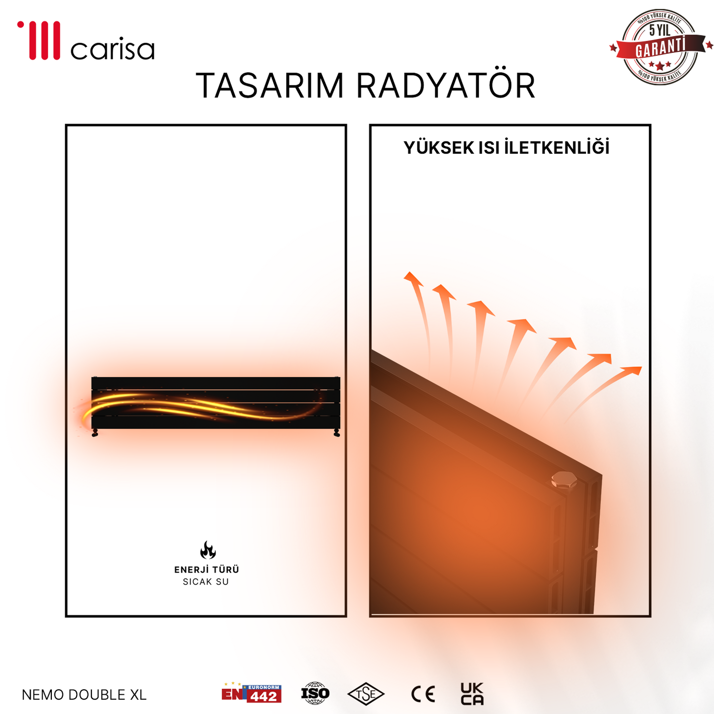 Carisa Nemo Double Xl Yatay Alüminyum Radyatör Modern Tasarım Siyah