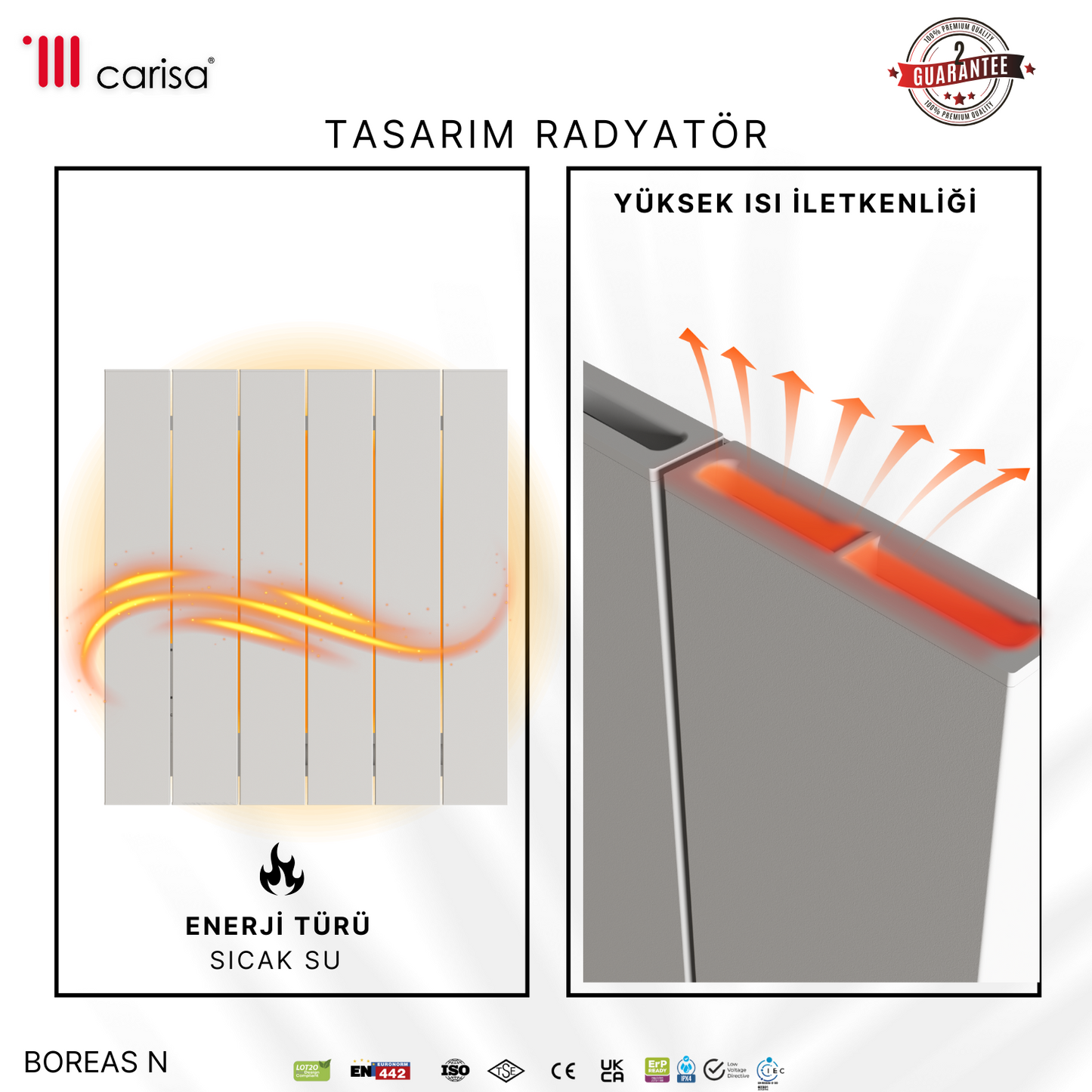 Carisa Boreas N Yatay Elektrikli Radyatör Modern Tasarım Beyaz
