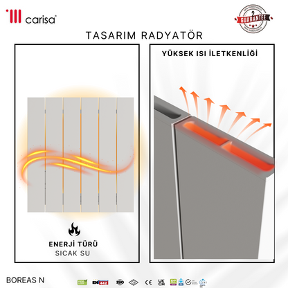 Carisa Boreas N Yatay Elektrikli Radyatör Modern Tasarım Beyaz