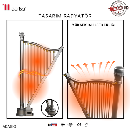 Carisa Adagio Paslanmaz Çelik Radyatör Modern Tasarım Satine