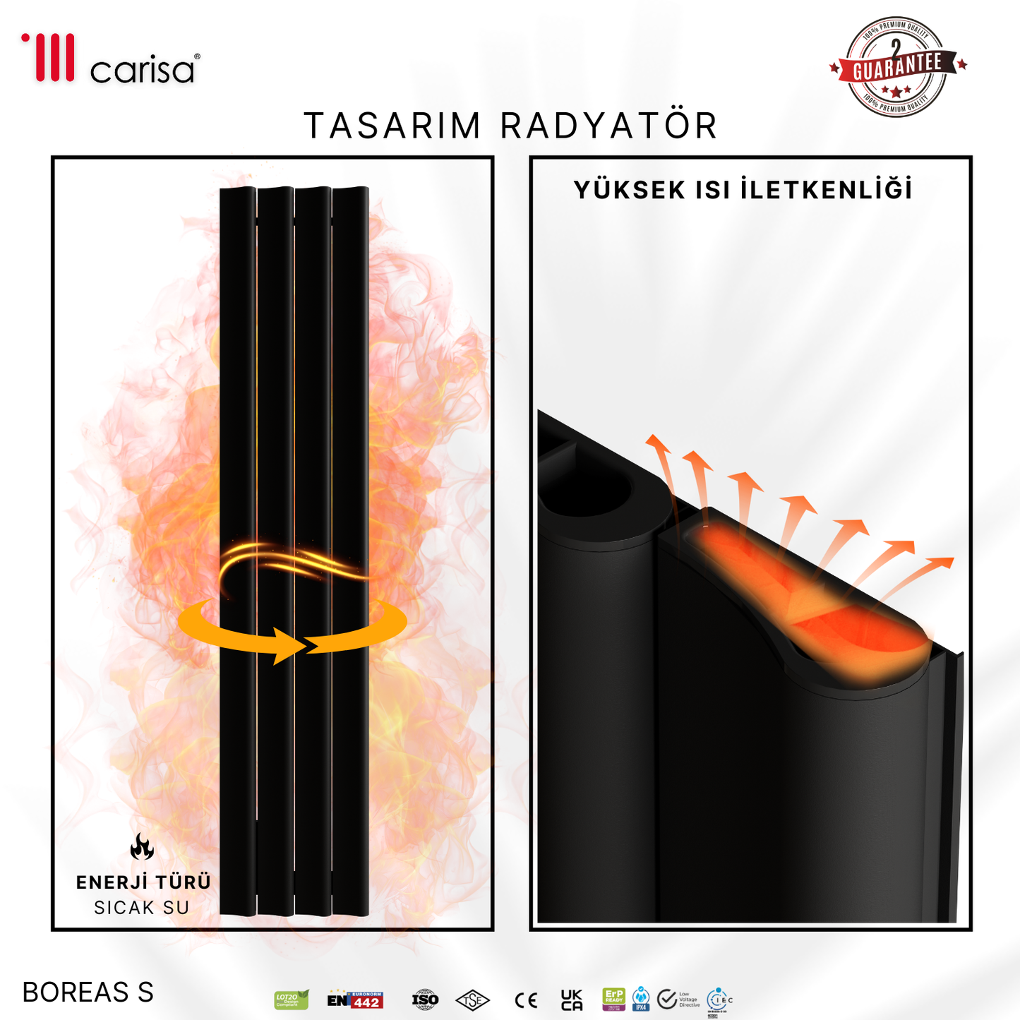 Carisa Burano S Dikey Alüminyum Radyatör Modern Tasarım Antrasit