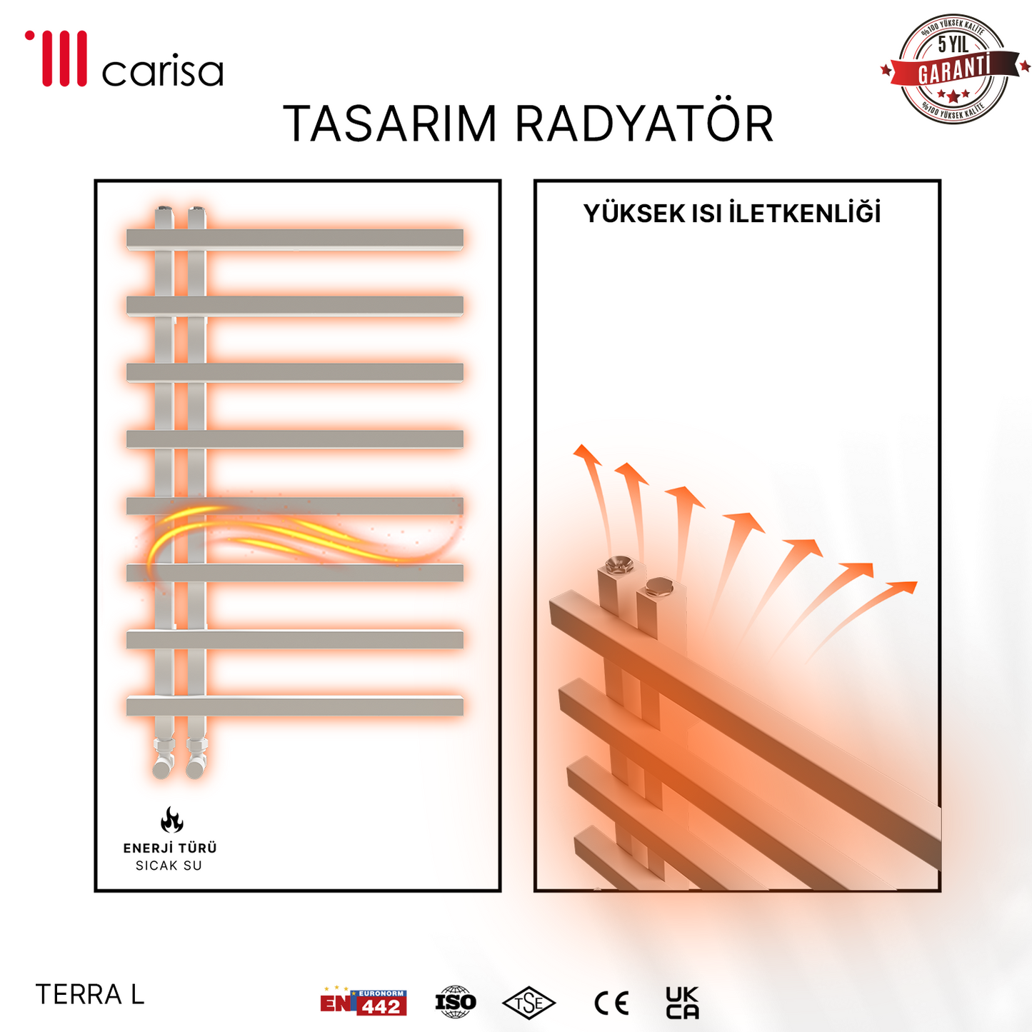 Carisa Terra L Alüminyum Havlupan Modern Tasarım Beyaz - Carisa