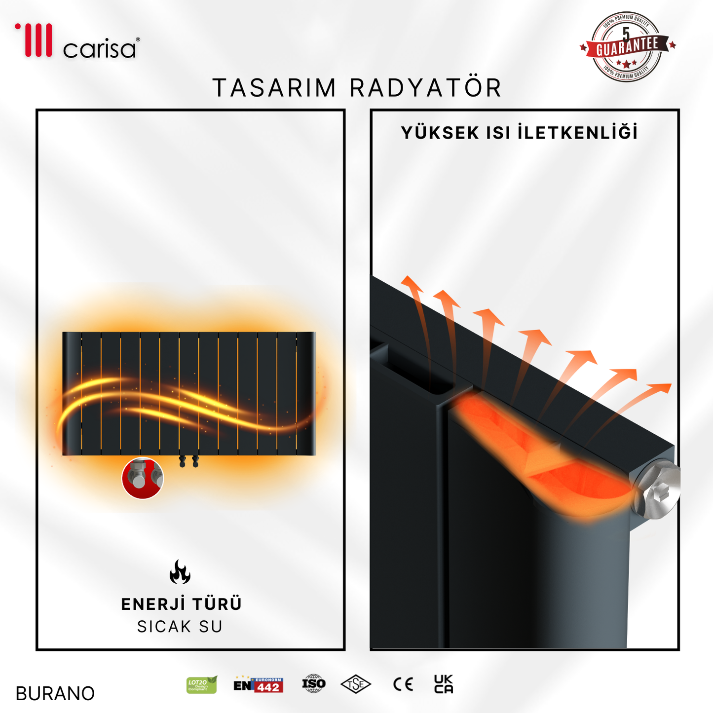 Carisa Burano Yatay Alüminyum Radyatör Modern Tasarım Siyah