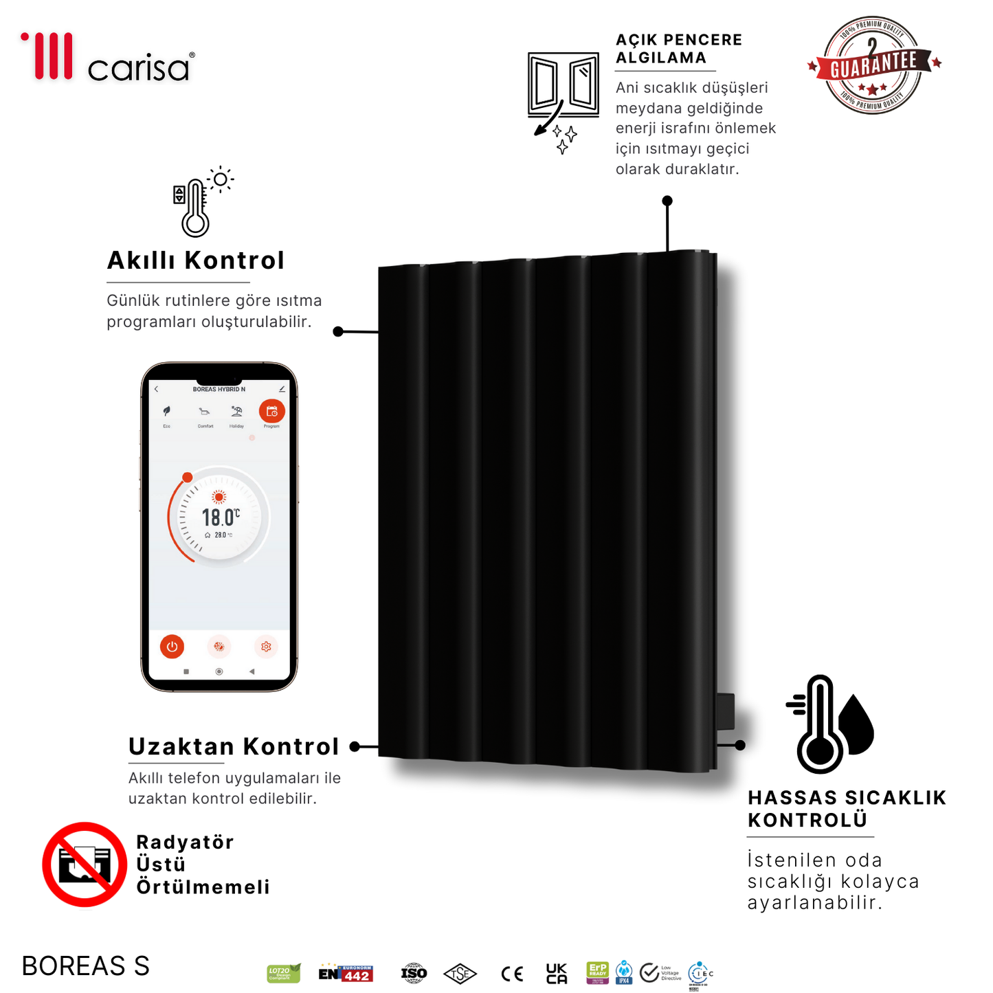 Carisa Boreas S Yatay Elektrikli Radyatör Modern Tasarım Siyah