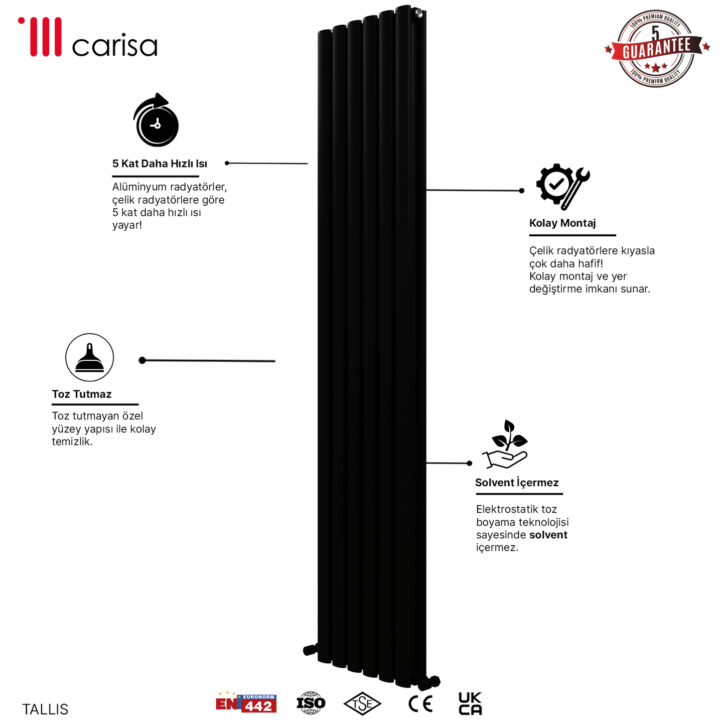 Carisa Tallis Double Alüminyum Radyatör Siyah Standart Bağlantı