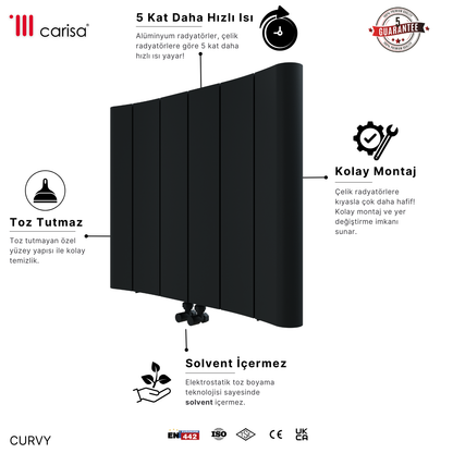 Carisa Curvy Yatay Alüminyum Radyatör Modern Tasarım Antrasit