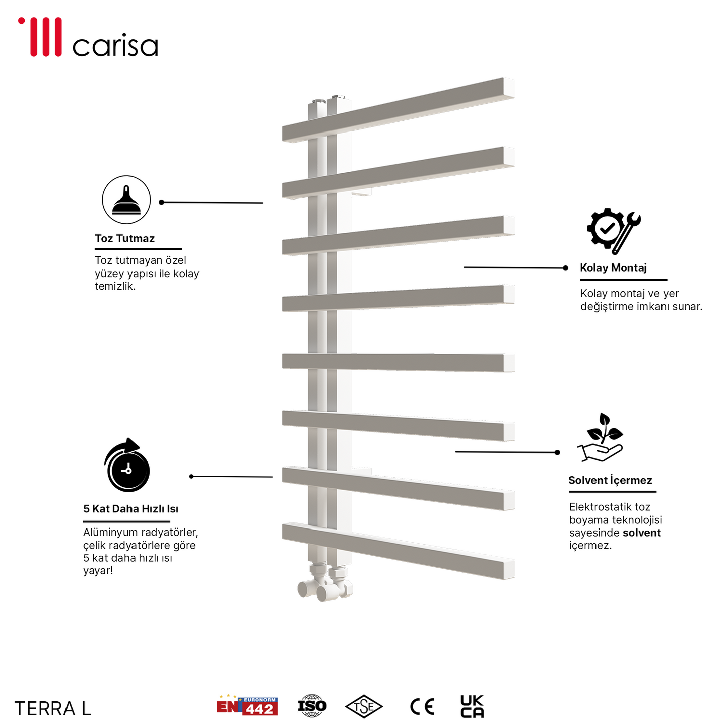 Carisa Terra L Alüminyum Havlupan Modern Tasarım Beyaz - Carisa