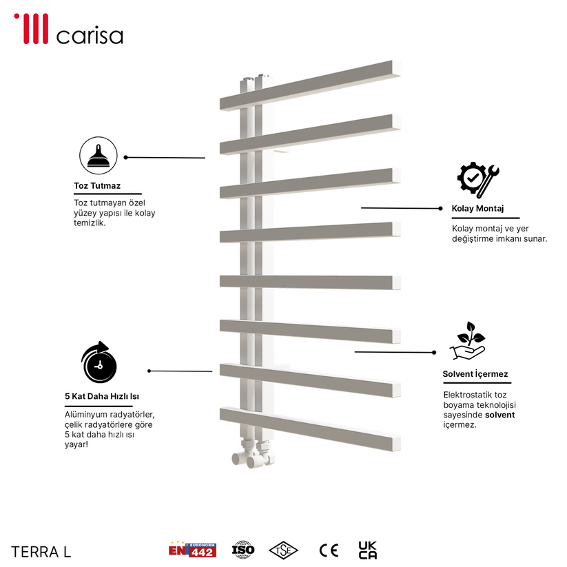 Carisa Terra L Alüminyum Havlupan Modern Tasarım Beyaz - Carisa