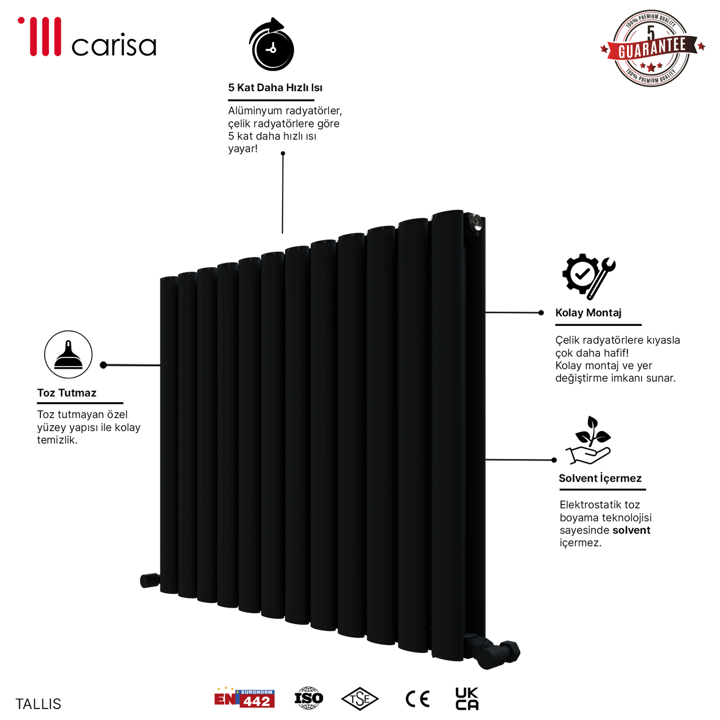 Carisa Tallis Double Alüminyum Radyatör Antrasit Standart Bağlantı