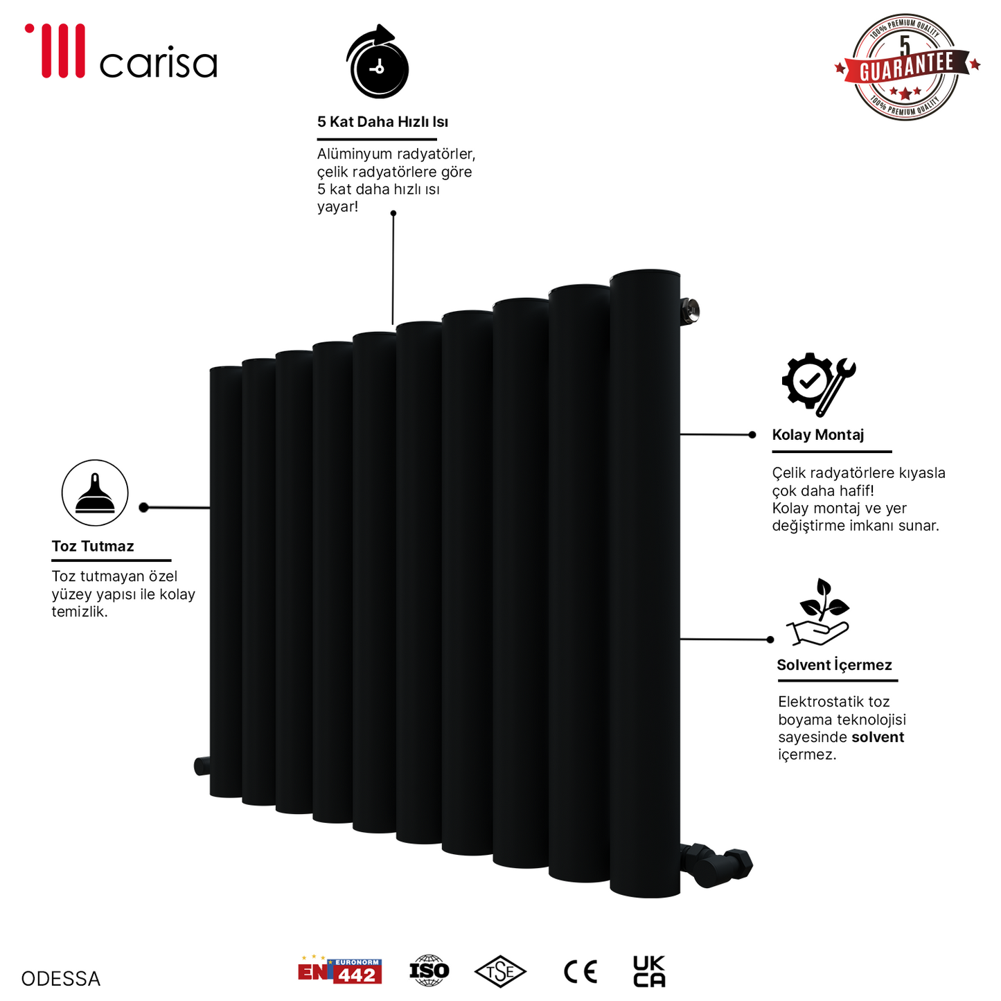 Carisa Odessa Yatay Alüminyum Radyatör Modern Tasarım Antrasit