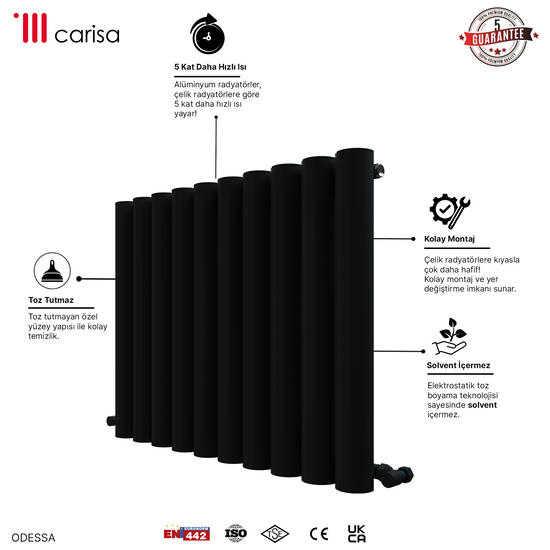 Carisa Odessa Yatay Alüminyum Radyatör Modern Tasarım Antrasit