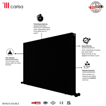 Carisa Monza Double Alüminyum Radyatör Siyah Standart Bağlantı