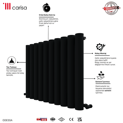 Carisa Odessa Yatay Alüminyum Radyatör Modern Tasarım Antrasit