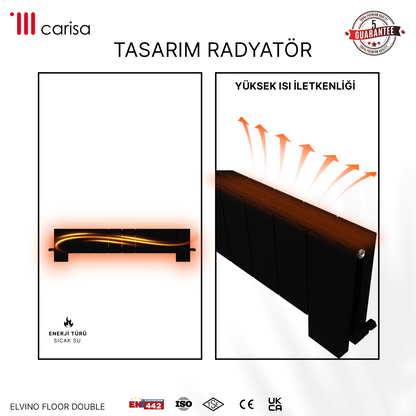 Carisa Elvino Floor Yatay Alüminyum Radyatör Modern Tasarım Siyah