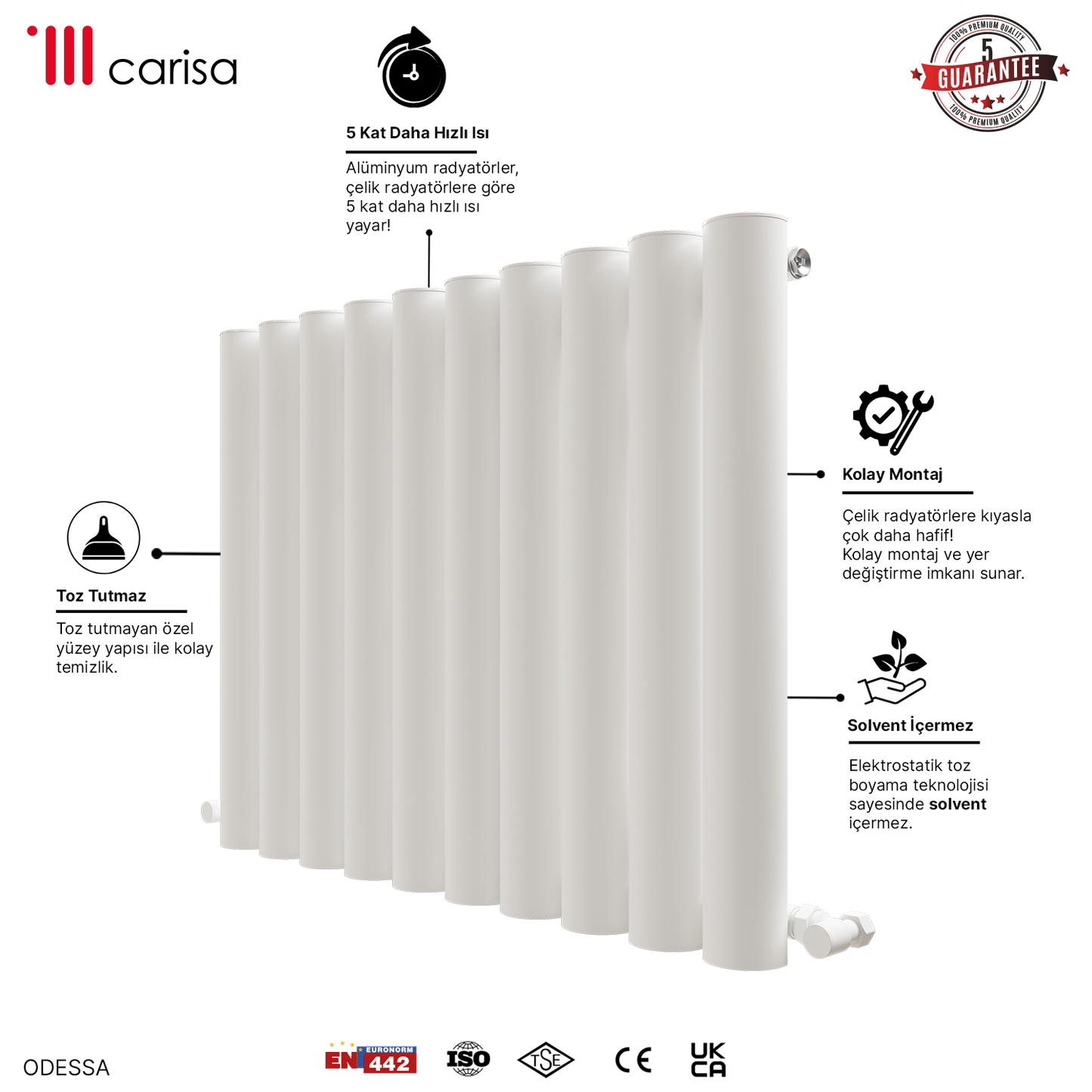Carisa Odessa Yatay Alüminyum Radyatör Modern Tasarım Beyaz