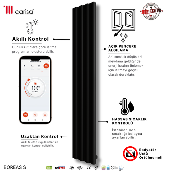 Carisa Boreas S Dikey Elektrikli Radyatör Modern Tasarım Siyah
