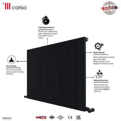 Carisa Monza Yatay Alüminyum Radyatör Modern Tasarım Antrasit