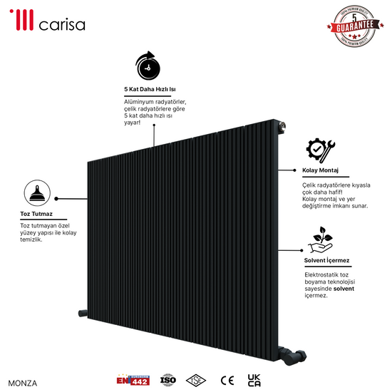 Carisa Monza Yatay Alüminyum Radyatör Modern Tasarım Antrasit