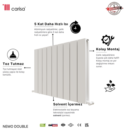 Carisa Nemo Double Alüminyum Radyatör Beyaz Standart Bağlantı