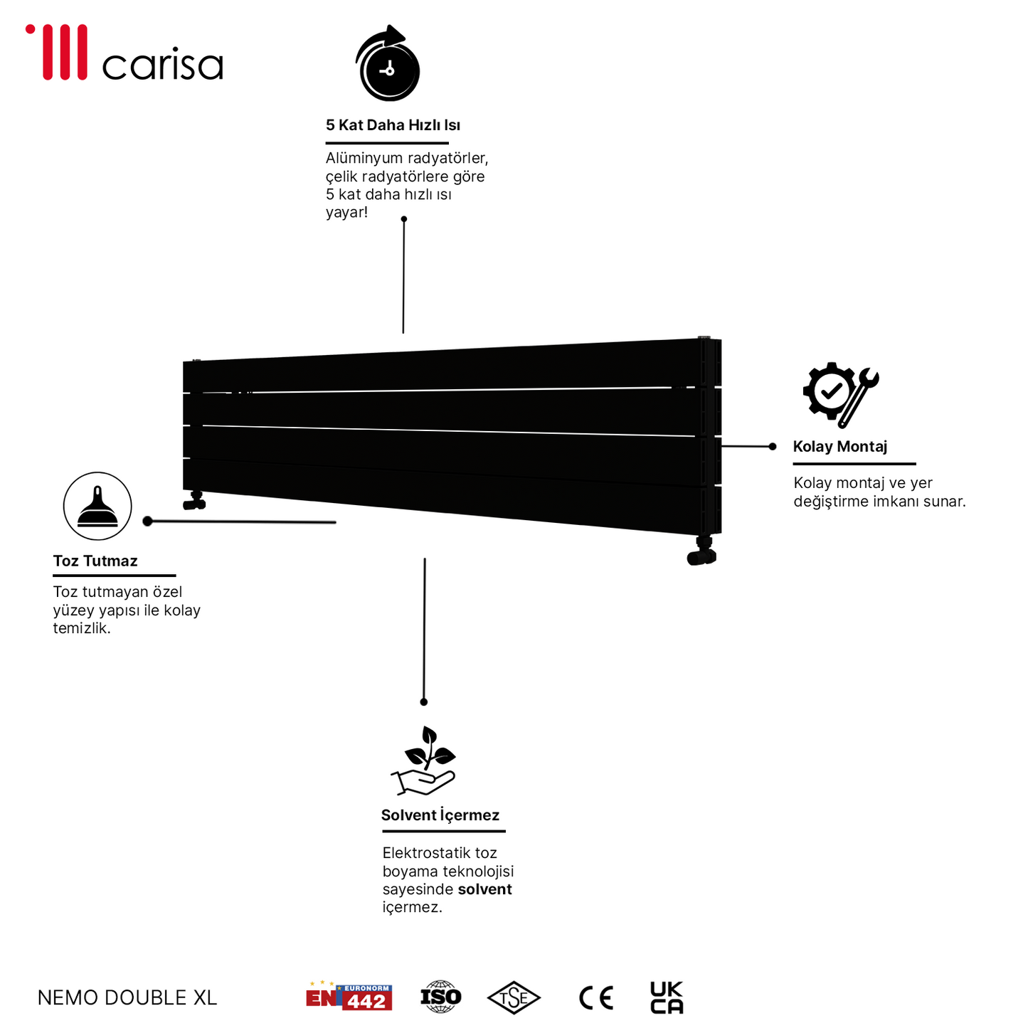 Carisa Nemo Double Xl Yatay Alüminyum Radyatör Modern Tasarım Siyah