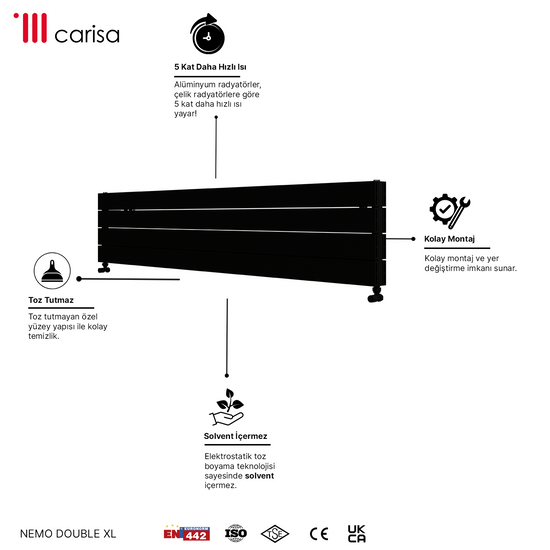 Carisa Nemo Double Xl Yatay Alüminyum Radyatör Modern Tasarım Siyah