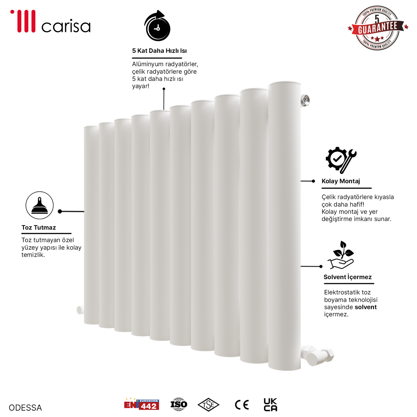 Carisa Odessa Yatay Alüminyum Radyatör Modern Tasarım Beyaz