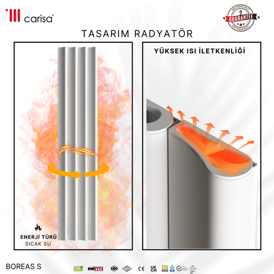 Carisa Boreas S Dikey Elektrikli Radyatör Modern Tasarım Beyaz