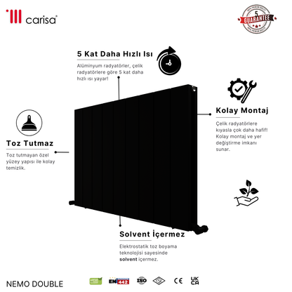 Carisa Nemo Double Alüminyum Radyatör Siyah Standart Bağlantı