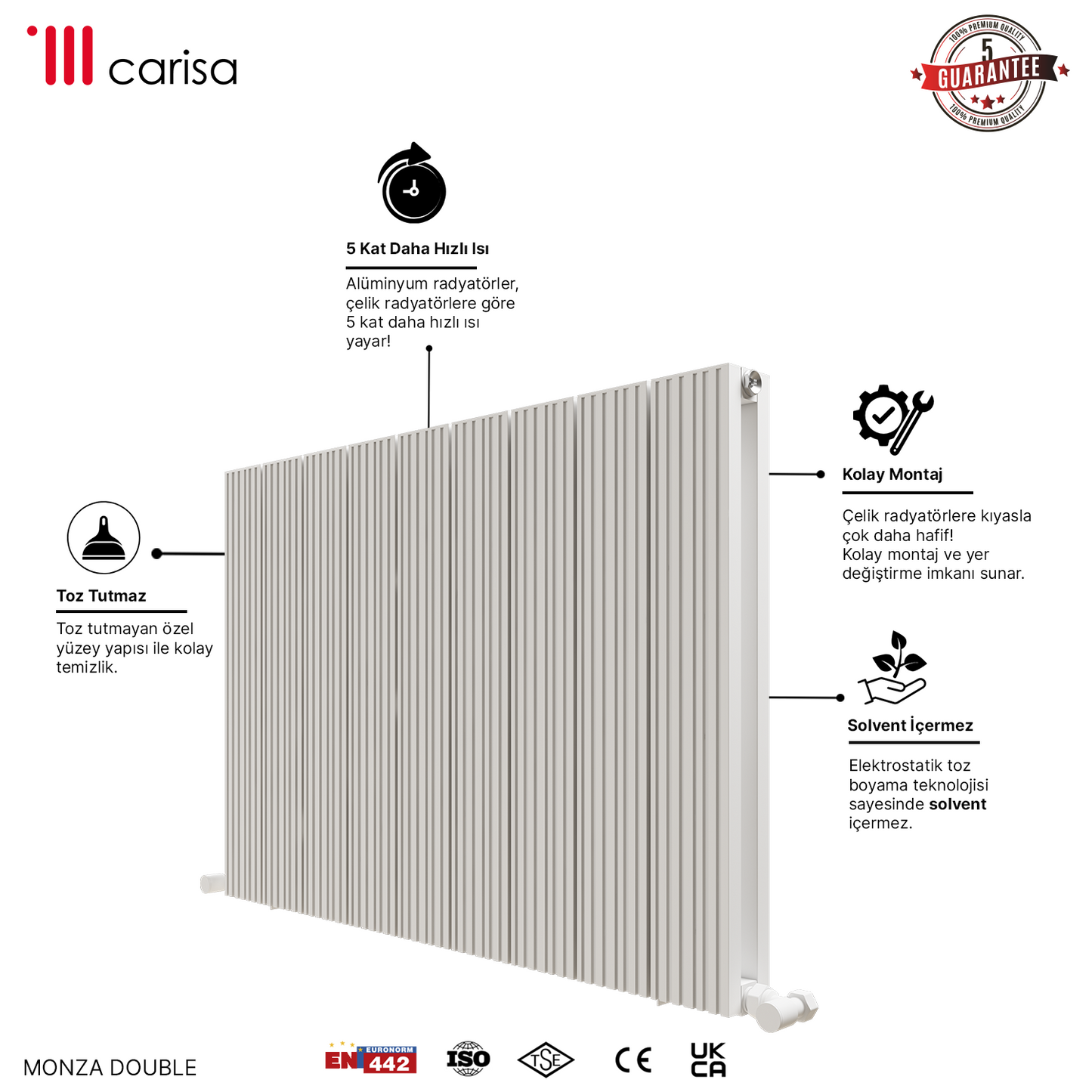 Carisa Monza Double Alüminyum Radyatör Beyaz Standart Bağlantı