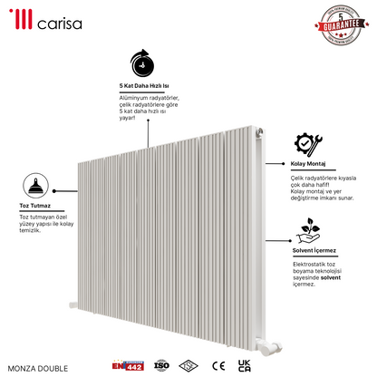 Carisa Monza Double Alüminyum Radyatör Beyaz Standart Bağlantı
