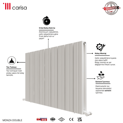 Carisa Monza Yatay Alüminyum Radyatör Modern Tasarım Beyaz