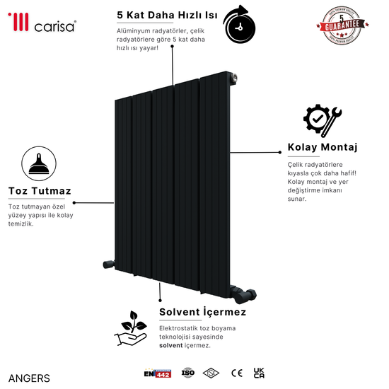 Carisa Angers Yatay Alüminyum Radyatör Modern Tasarım Siyah