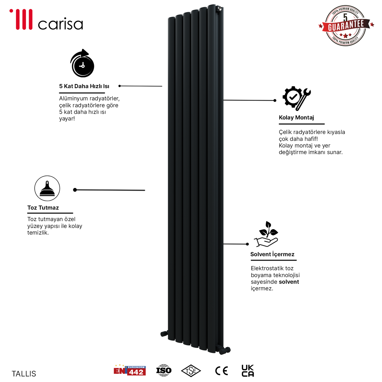 Carisa Tallis Double Alüminyum Radyatör Antrasit Standart Bağlantı