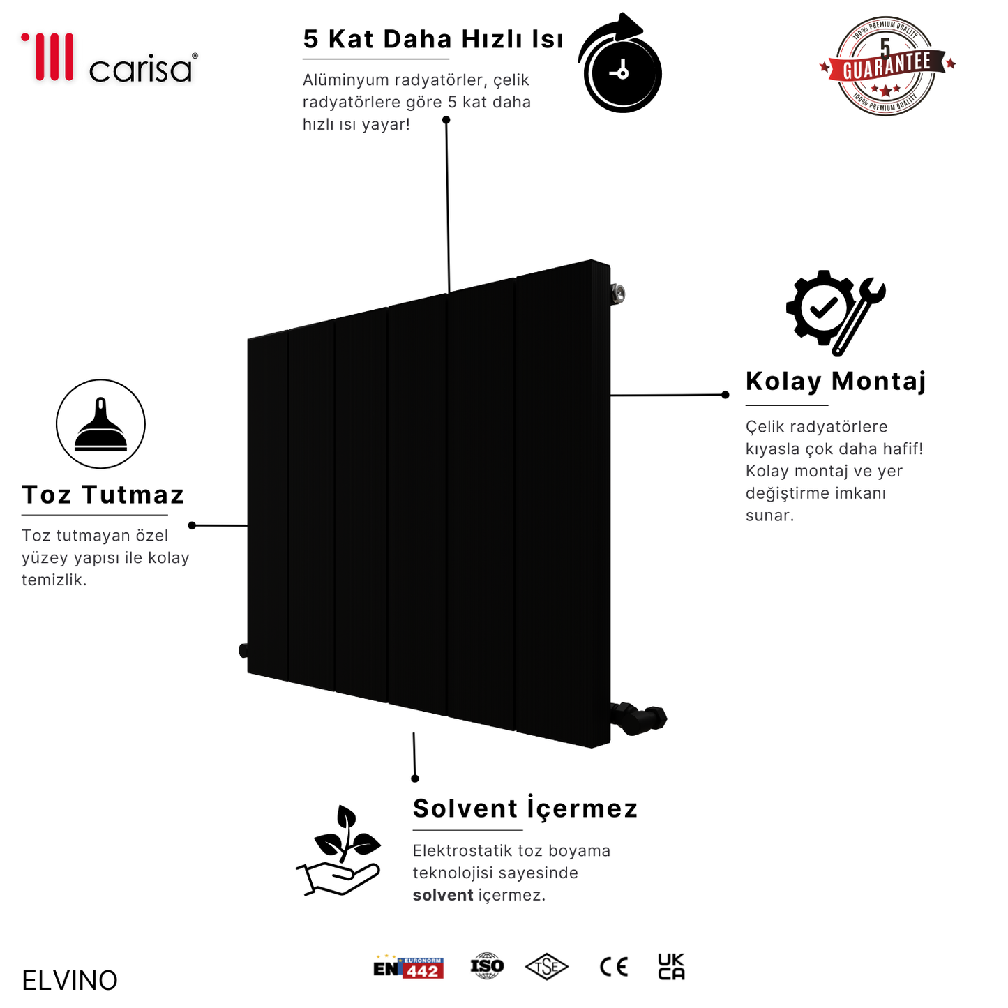 Carisa Elvino Alüminyum Radyatör Siyah Standart Bağlantı