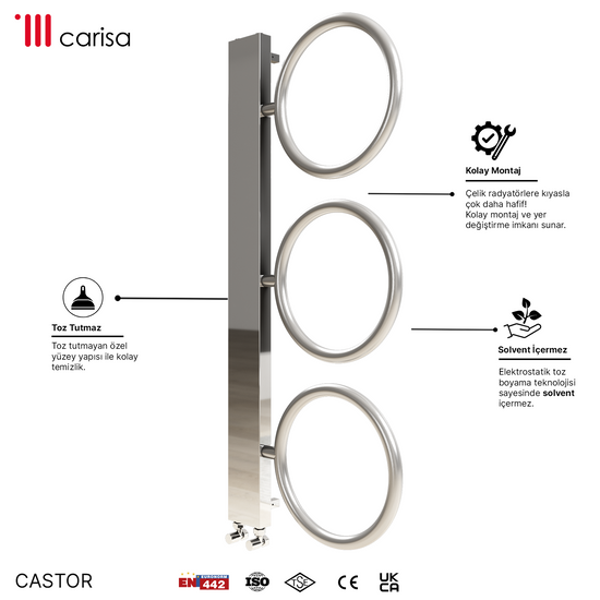 Carisa Castor Paslanmaz Çelik Havlupan Modern Tasarım Satine
