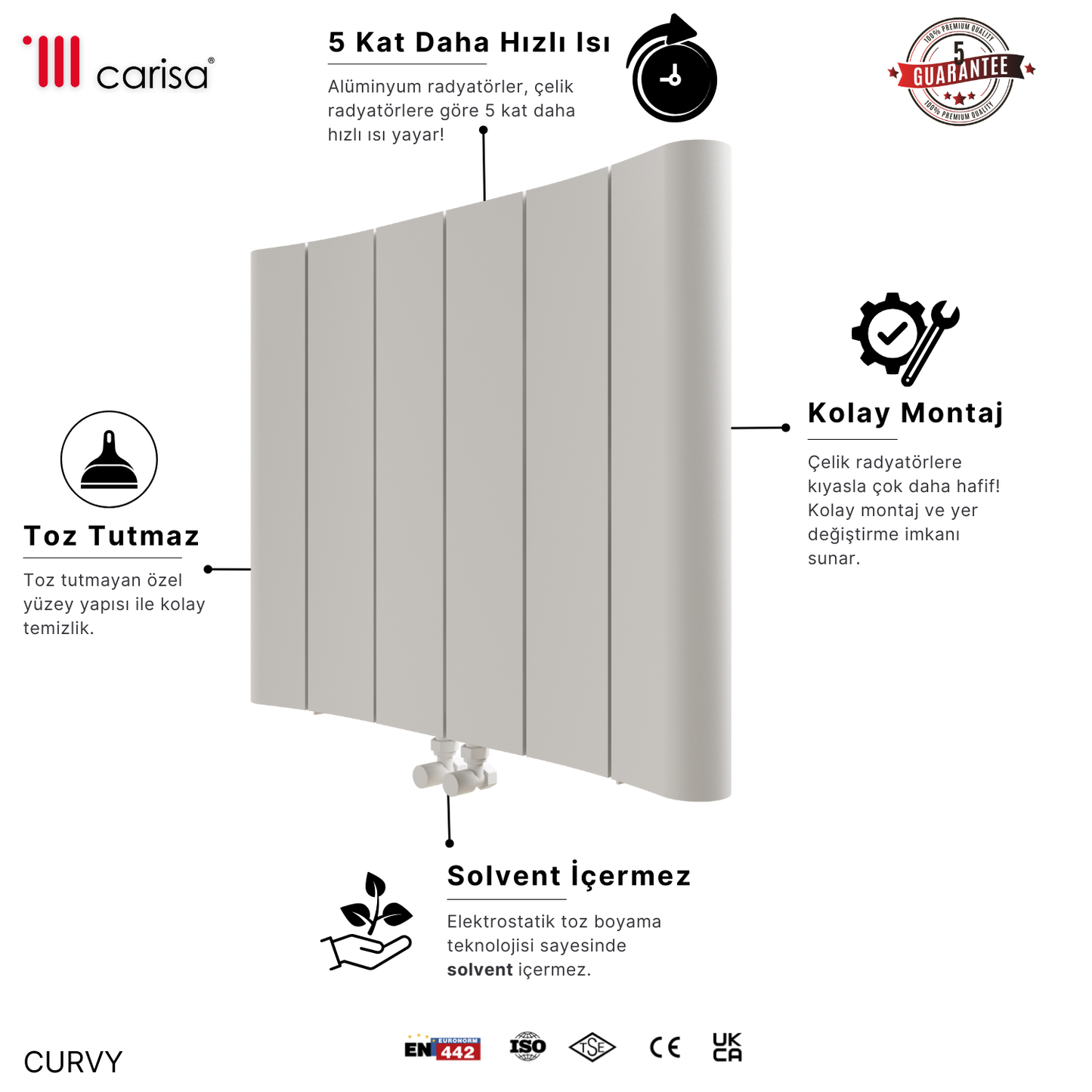 Carisa Curvy Yatay Alüminyum Radyatör Modern Tasarım Beyaz