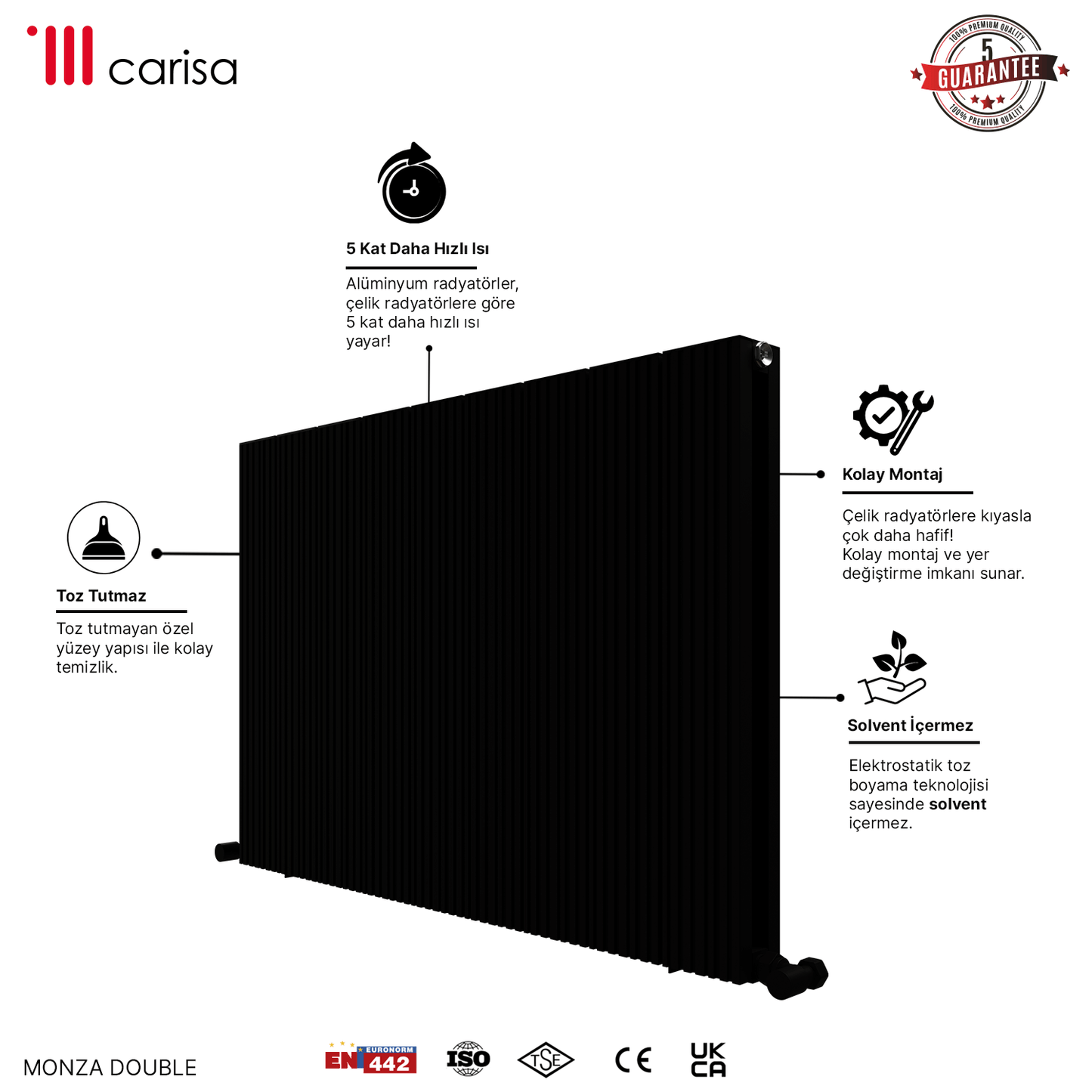 Carisa Monza Yatay Alüminyum Radyatör Modern Tasarım Siyah