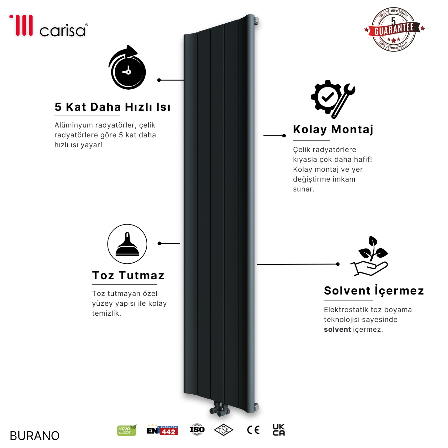 Carisa Burano Dikey Alüminyum Radyatör Modern Tasarım Siyah