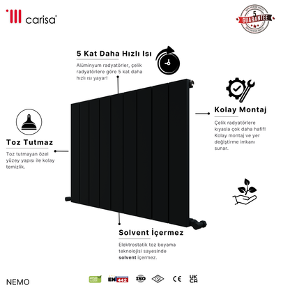 Carisa Nemo Alüminyum Radyatör Antrasit Standart Bağlantı