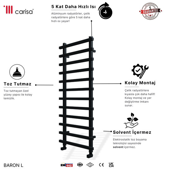 Carisa Baron L Alüminyum Havlupan Modern Tasarım Antrasit