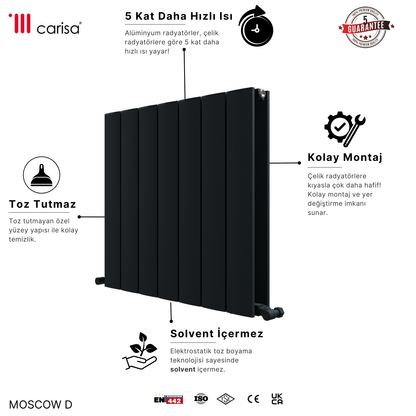 Carisa Moscow D Yatay Alüminyum Radyatör Modern Tasarım Antrasit