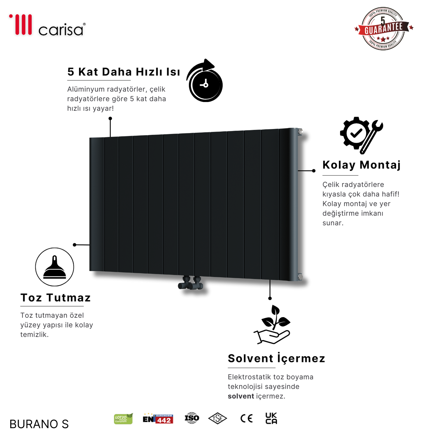 Carisa Burano Yatay Alüminyum Radyatör Modern Tasarım Siyah