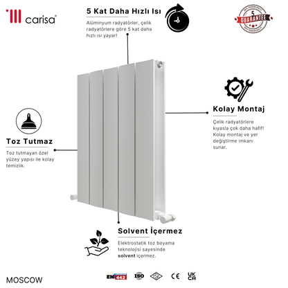Carisa Moscow Alüminyum Radyatör Beyaz Standart Bağlantı
