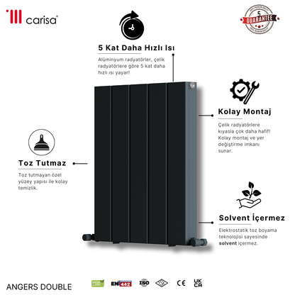 Carisa Angers Double Yatay Alüminyum Radyatör Modern Tasarım Antrasit