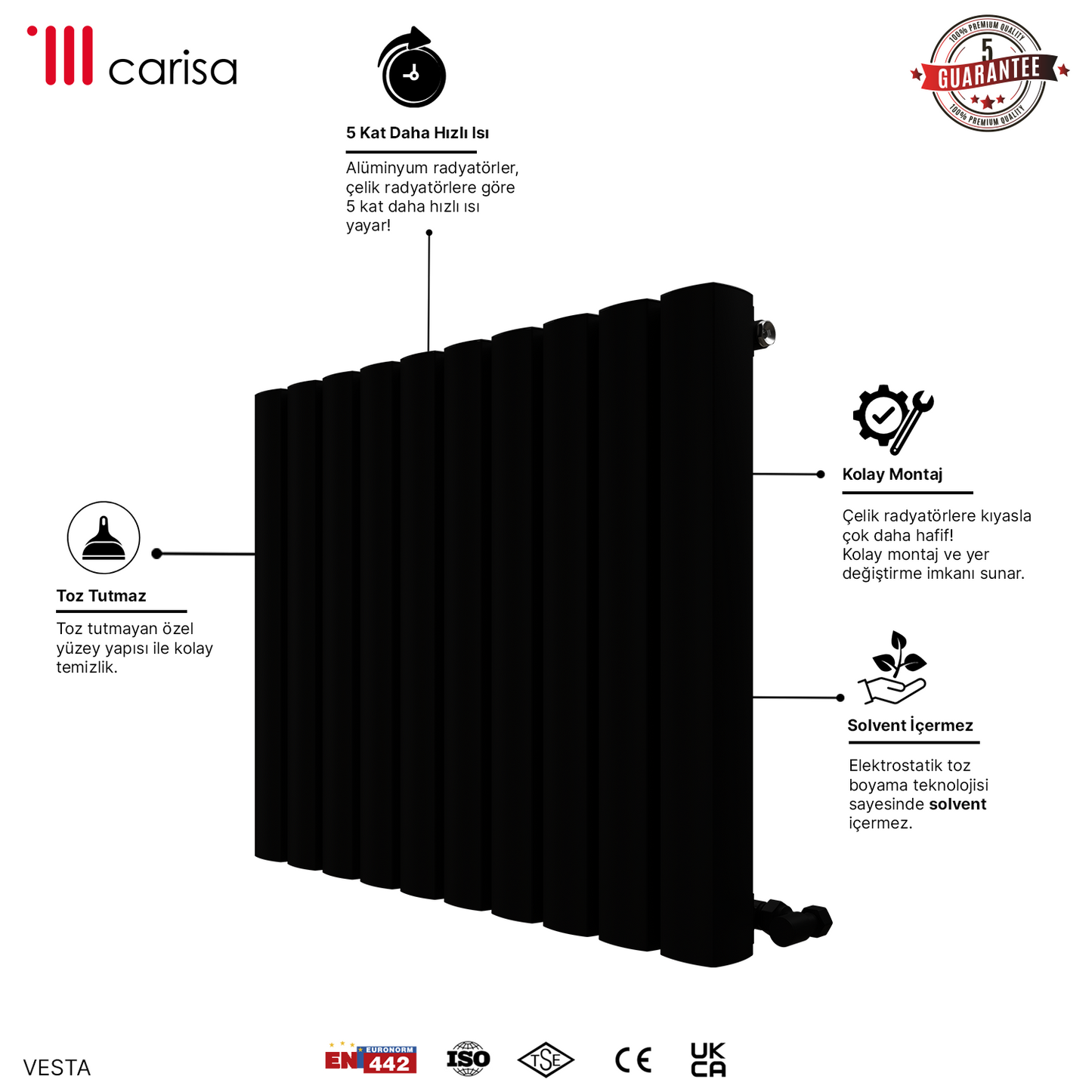 Carisa Vesta Alüminyum Radyatör Siyah Standart Bağlantı